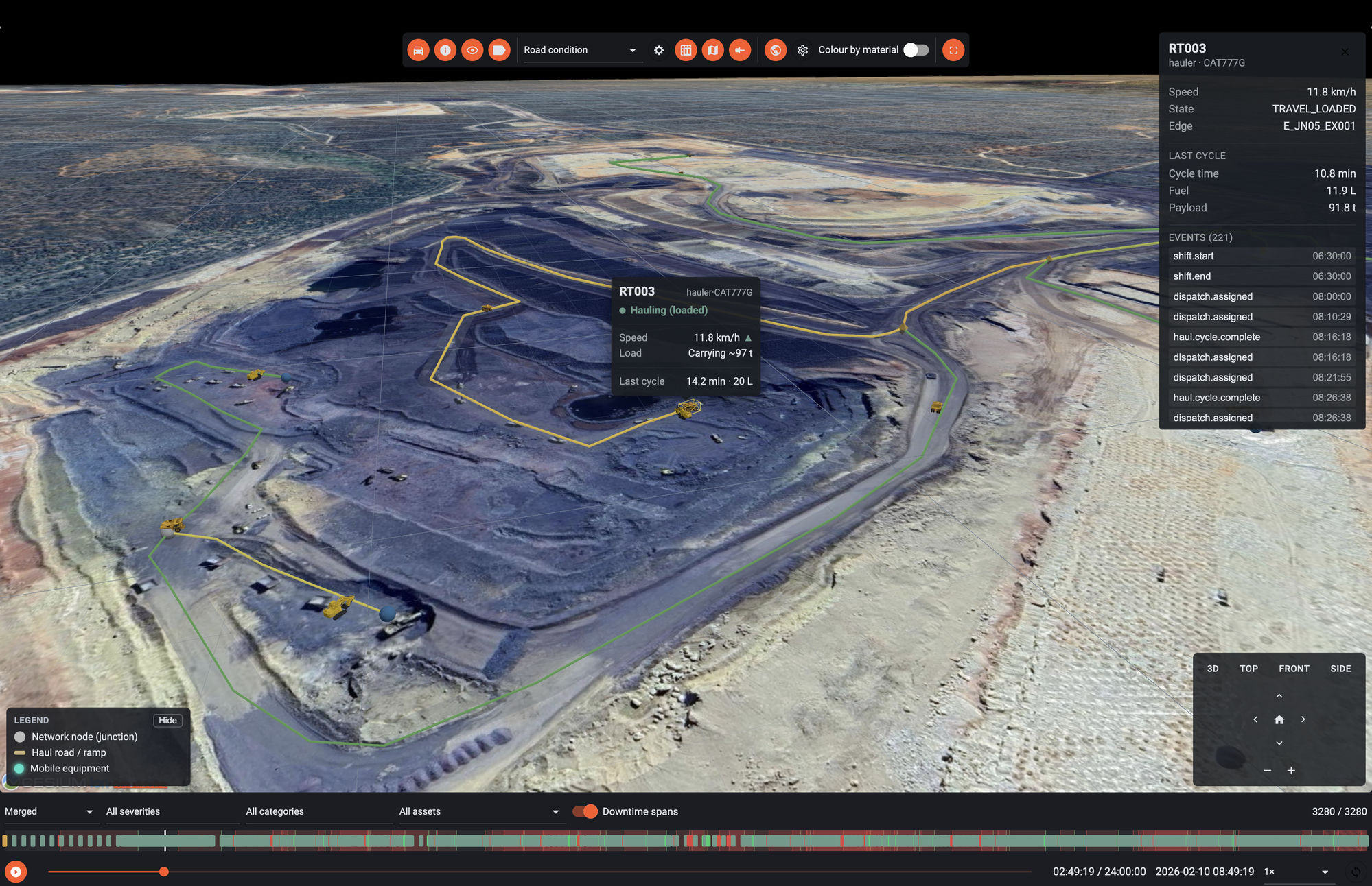 Helm 3D twin - open-cast haul simulation on satellite terrain, with a CAT 777G hauler selected showing speed, payload and cycle telemetry, and a shift timeline with downtime spans